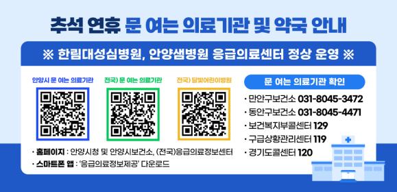 2025년 추석 연휴 문 여는 의료기관 및 약국 안내 이미지