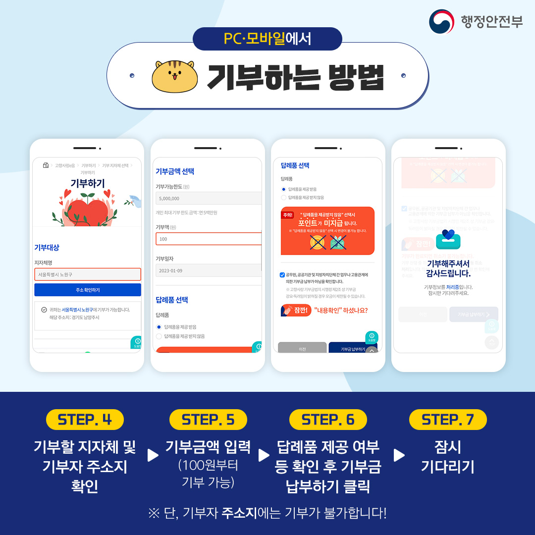 카드뉴스 기부 따라하기3 - PC, 모바일에서 기부하는 방법 / step.4 기부할 지자체 및 기부자 주소지 확인 / step.5 기부금액 입력(100원 부터 기부 가능) / step.6 답례품 제공 여부 등 확인 후 기부금 납부하기 클릭 / step.7 잠시 기다리기 / ※ 단, 기부자 주소지에는 기부가 불가합니다!
