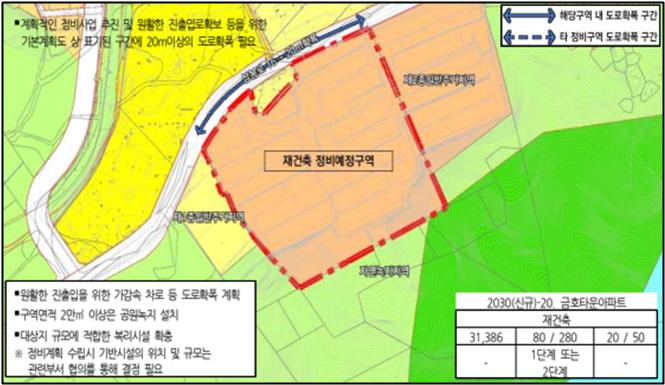 재건축 구역 현황도