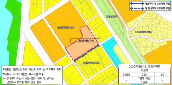 재건축 구역 현황도