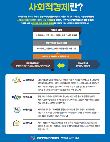사회적경제란 사회적경제란