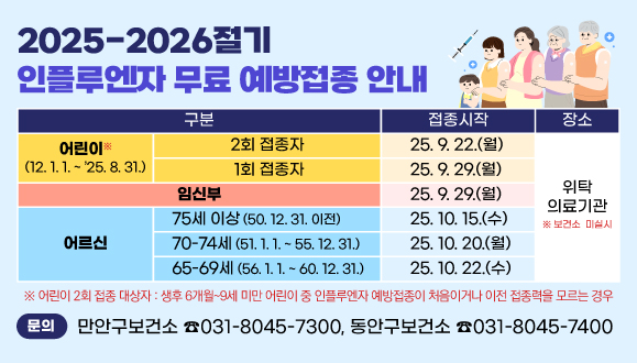 2025-2026절기 인플루엔자 무료 예방접종 안내