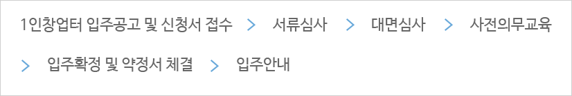 입주절차 : 1인창업터 입주공고 및 신청서 접수 → 서류심사 → 대면심사 → 사전의무교육 → 입주확정 및 약정서 체결 → 입주안내