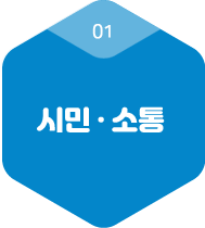 시민·소통